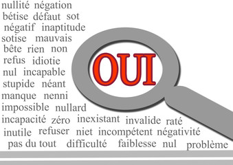 ensemble de mots négatif,sur contraire,loupe,OUI,positif.