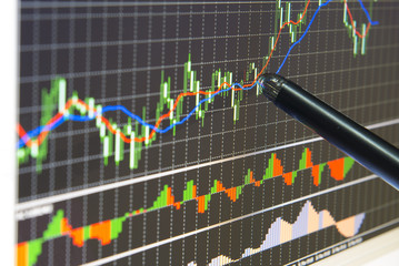 Business analyze - close up to the graph on computer screen