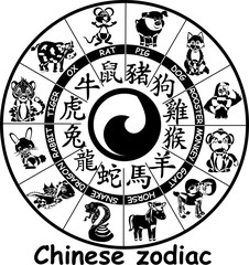 Chinese Zodiac Black -fo55