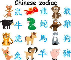 Obraz na płótnie Canvas Chinese Zodiac Color -fo56