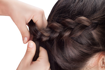 procedure weave braid