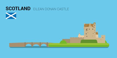 Vector illustration of Eilean Donan Castle (Scotland). Monuments and landmarks Collection. EPS 10 file compatible and editable.