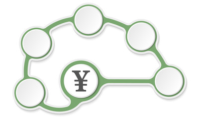 Vector circular text boxes for your text and yen symbol