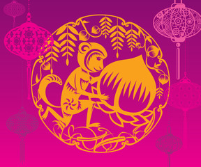 Year of Monkey on purple background with Chinese lanterns