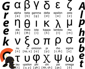 Greek Alphabet 2 -fo70