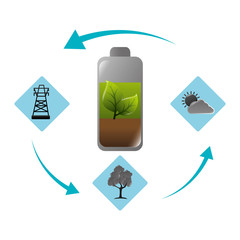 Green energy and ecology 