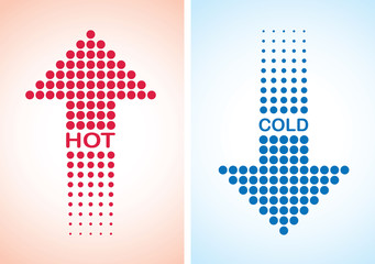 hot and cold