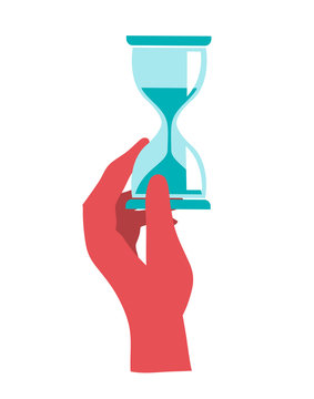 Gestione del tempo