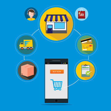 online shopping mobile phone ecommerce