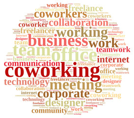 Word cloud coworking.