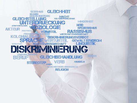 Diskriminierung