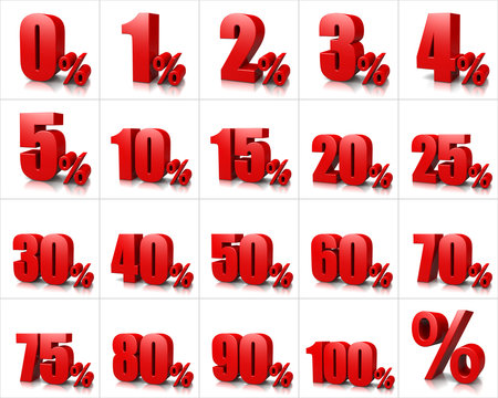 Percentage Numbers Series