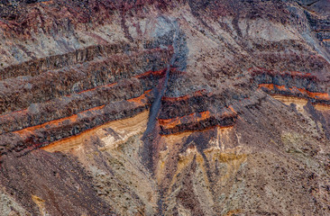 fault pattern