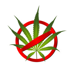 Cannabis leaf prohibition sign