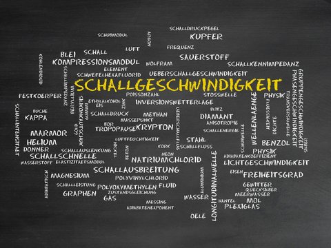 Schallgeschwindigkeit