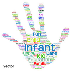 Conceptual child education hand print word cloud isolated