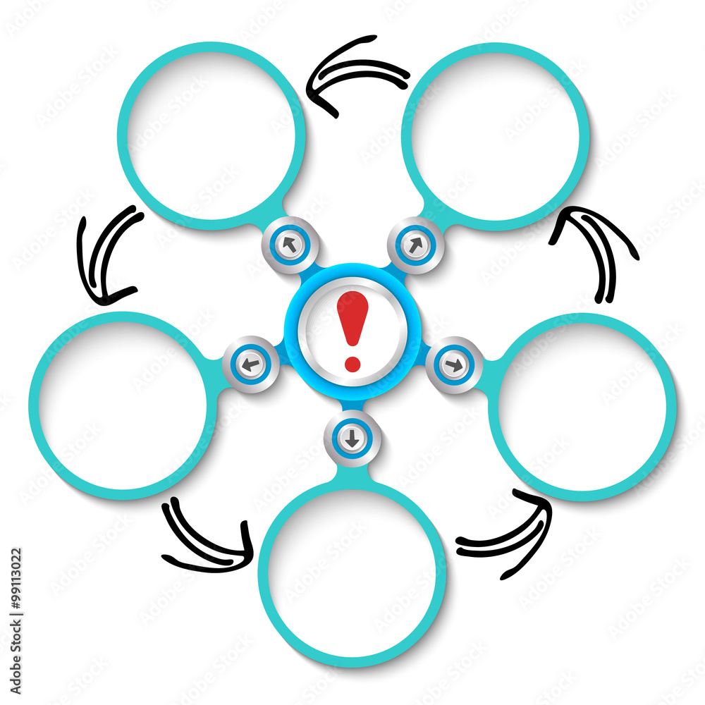 Poster five abstract circular text boxes and exclamation mark
