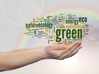 Conceptual green ecology word cloud