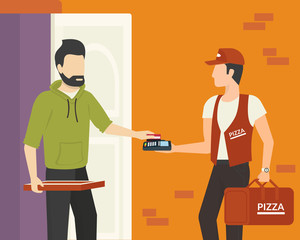 Payment by credit card 
