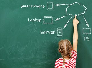 Little girl drawing cloud network on the chalkboard