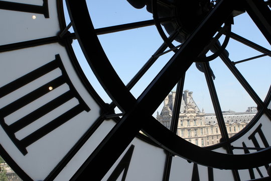 Inside a Clock with super view