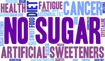 No Sugar Word Cloud