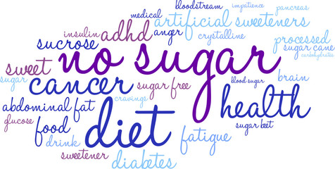 No Sugar Word Cloud