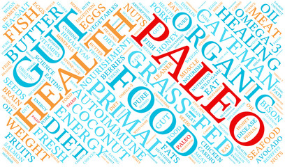 Paleo Word Cloud on a white background. 