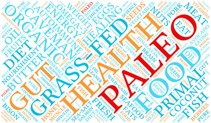 Paleo Word Cloud