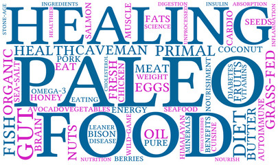 Paleo Word Cloud