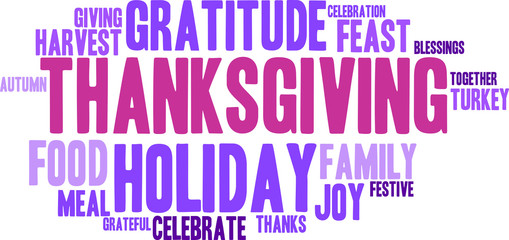 Thanksgiving Word Cloud