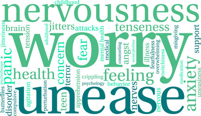 Worry Word Cloud on a white background.
