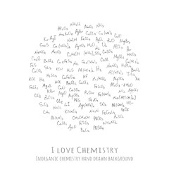 Background with handwritten chemical formulas, inorganic molecules - vector illustration, hand drawn chemistry vector pattern with formulas of different molecular combinations, I love Chemistry