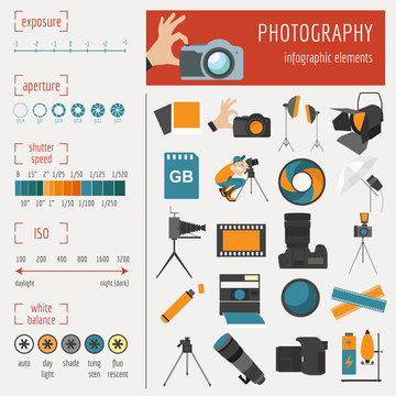 Photography infographics set with photo, camera equipment