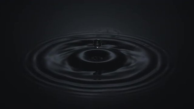 Extreme close-up water drops rippling. Shot with high speed camera, phantom flex 4K.  Slow Motion.