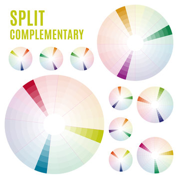 The Psychology of Colors Diagram - Wheel - Basic Colors Meaning. Split complementary set Part 3