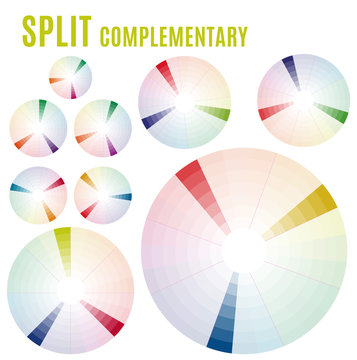 The Psychology of Colors Diagram - Wheel - Basic Colors Meaning. Split complementary set Part 2
