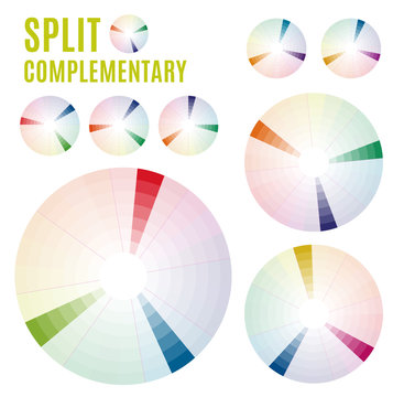 The Psychology of Colors Diagram - Wheel - Basic Colors Meaning. Split complementary set Part 1