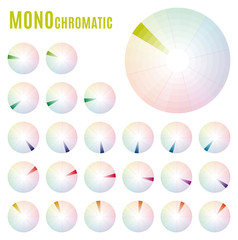 The Psychology of Colors Diagram - Wheel - Basic Colors Meaning. Monochromatic set