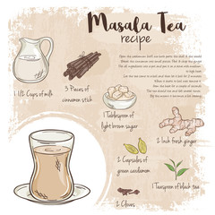 vector hand drawn illustration of masala tea recipe with list of ingredients