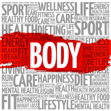 BODY word cloud background, health concept