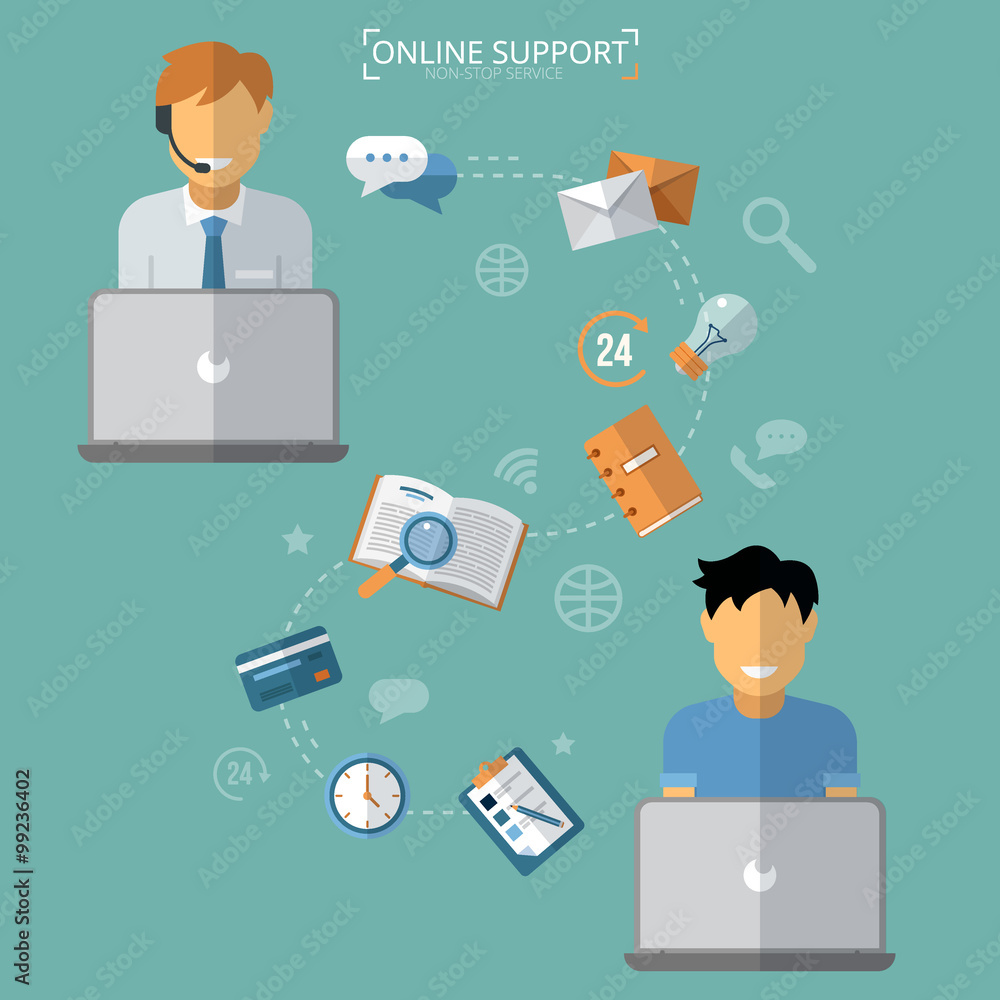 Poster concept of technical online support. computer remote nonstop support