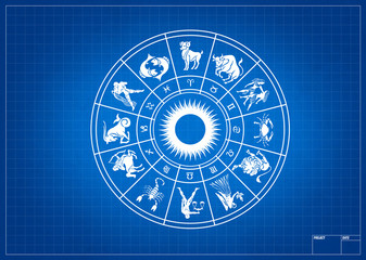 Horoscope wheel of zodiac signs