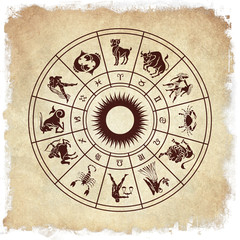 Horoscope wheel of zodiac signs