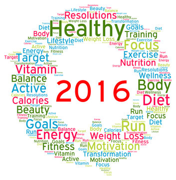 Resolutions 2016 health word cloud