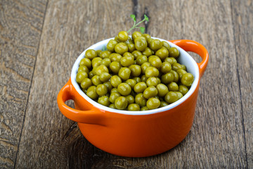 Canned green peas