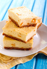 Citrus Cheesecake slices on plate