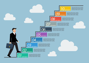 Businessman stepping up a staircase infographic