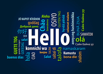 Hello © JJAVA