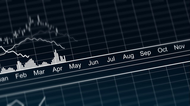 Curves going up and down on chart, presentation of annual financial statement